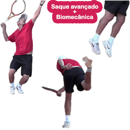 Tênis: estilos de Jogo - Blog Pró Spin - Notícias sobre Tênis